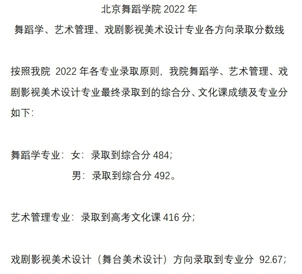 2022北京舞蹈学院艺术类录取分数线（含2020-2021历年）