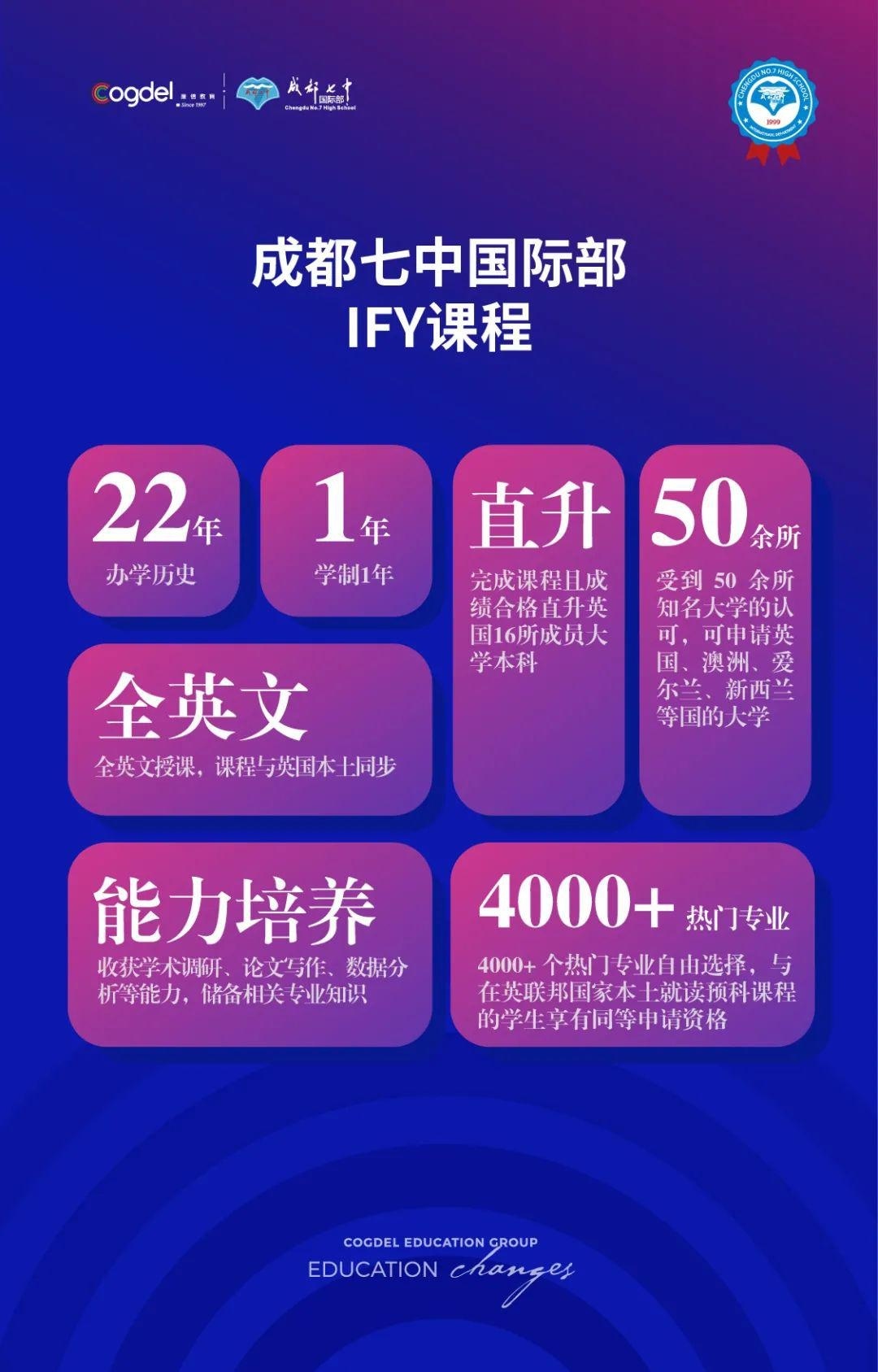 成都七中国际部