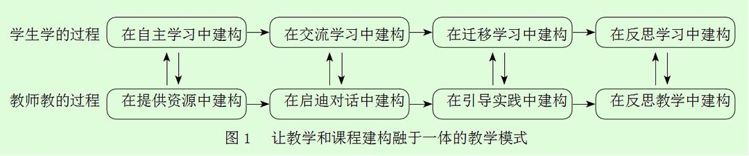 启东2