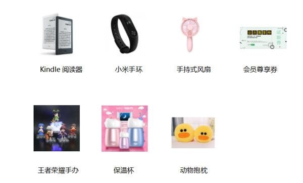 部分奖品