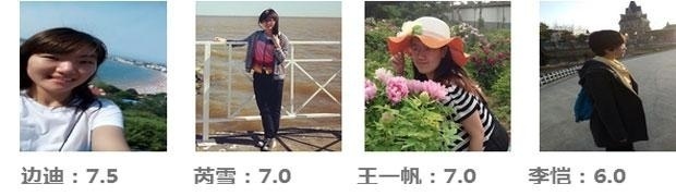 天津雅思VIP一对一班高分学员