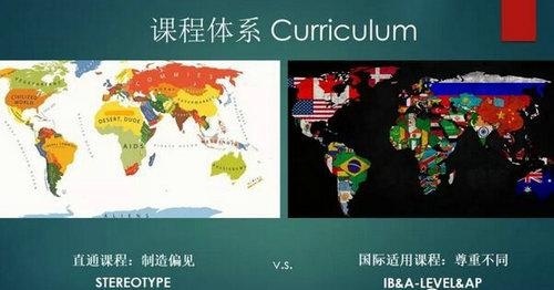 你是不是为孩子选了一所假国际学校？看课程体系