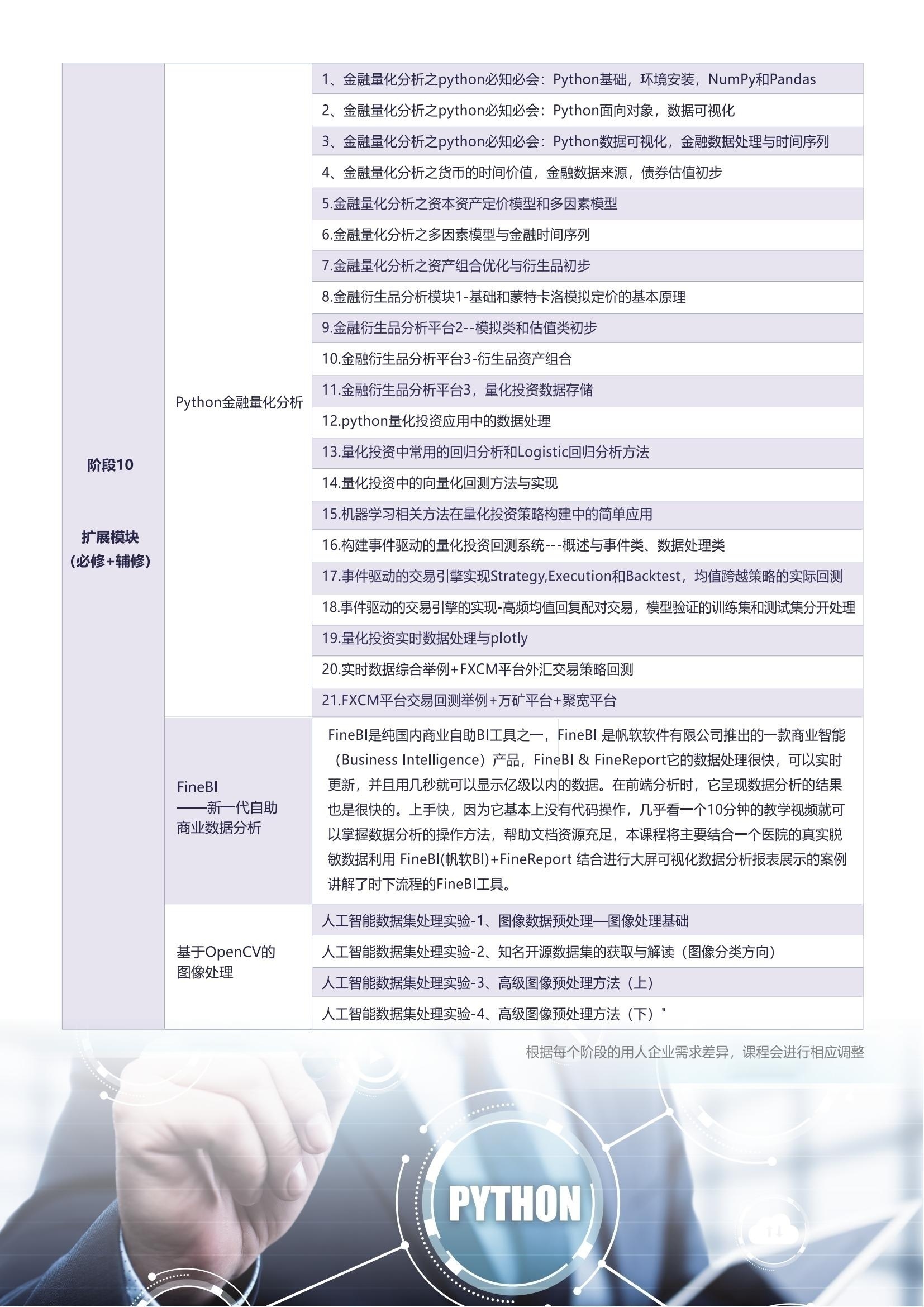 数据分析培训