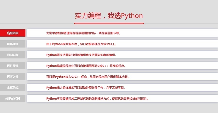 上海Python全栈开发培训学校