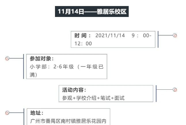  加拿达外国语学校剑桥郡
