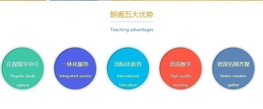 上海GRE培训班，就到朗阁教育