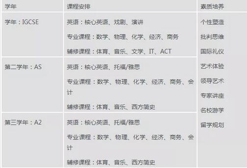 课程安排.jpg