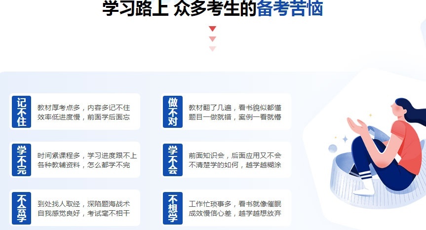 二级建造师培训