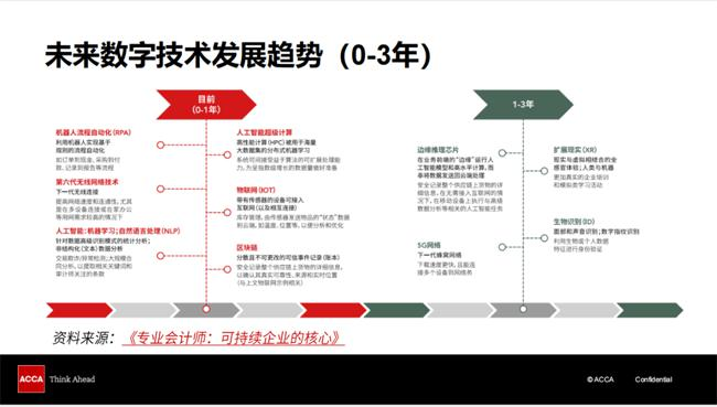 上海浦东万科学校