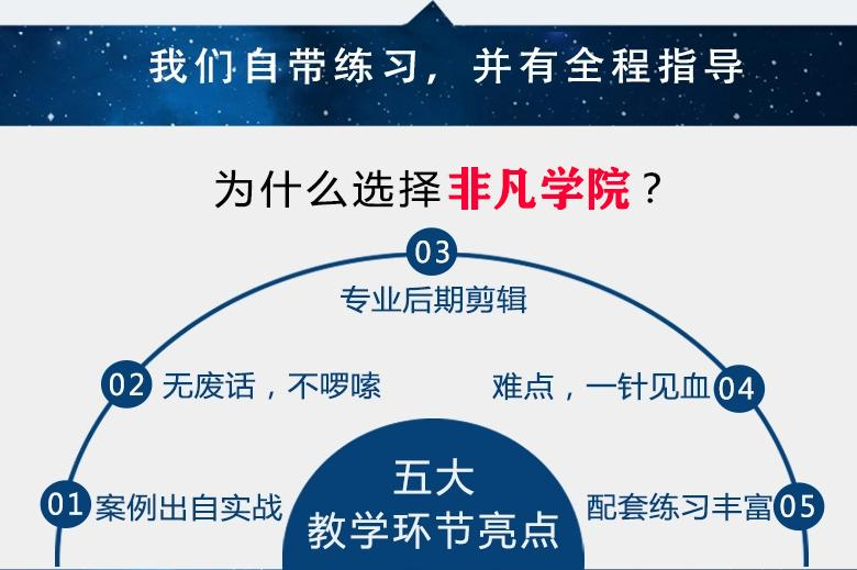 上海ug培训班多少钱 上海ug培训班多少钱