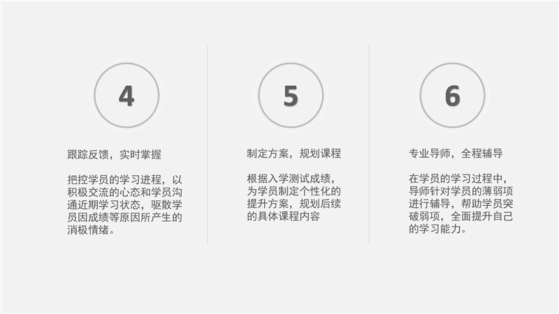 苏州德语培训班，德福直达课程