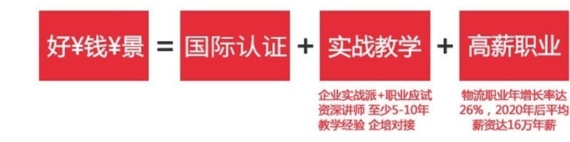 上海物流管理培训