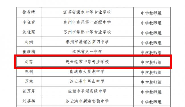 连云港中等专业学校