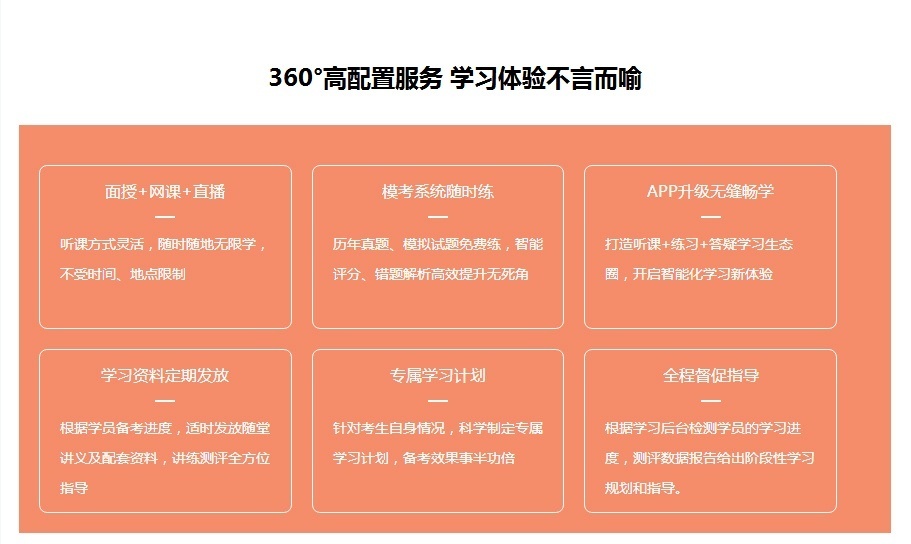 中级经济师培训