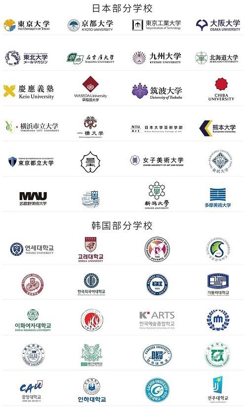 上海成才国际高中日韩合作大学