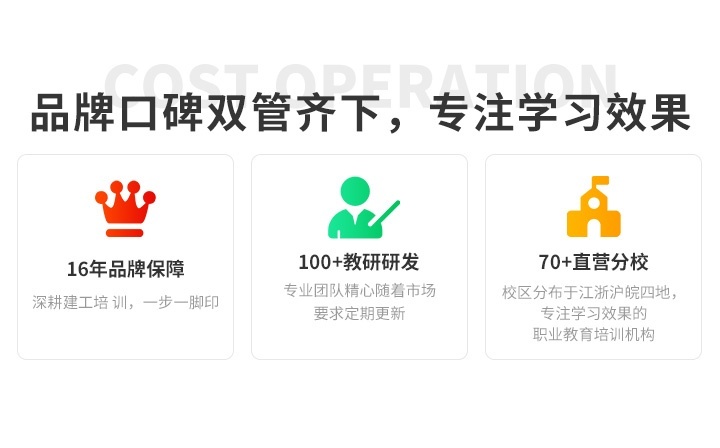 品牌和口碑，专注学习效果