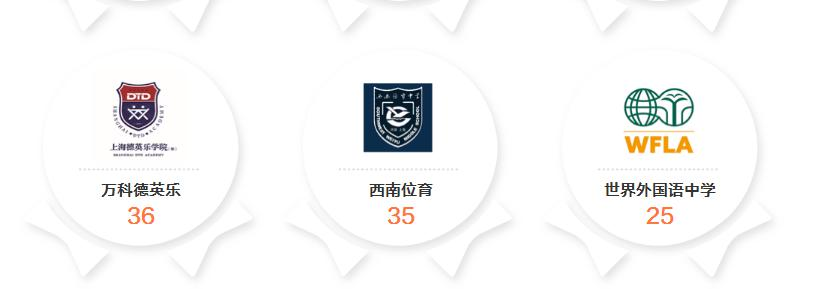 截图_20191223134433