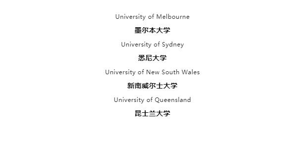 昆山康桥学校录取院校