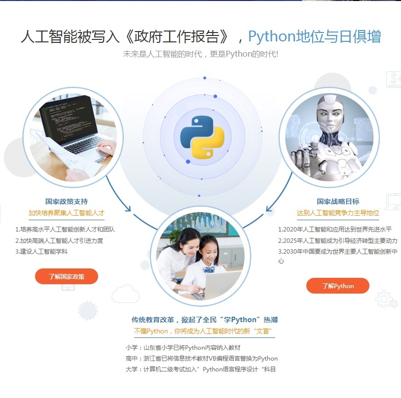 为什么首选Python语言？