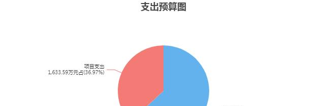 南京城建中等专业学校