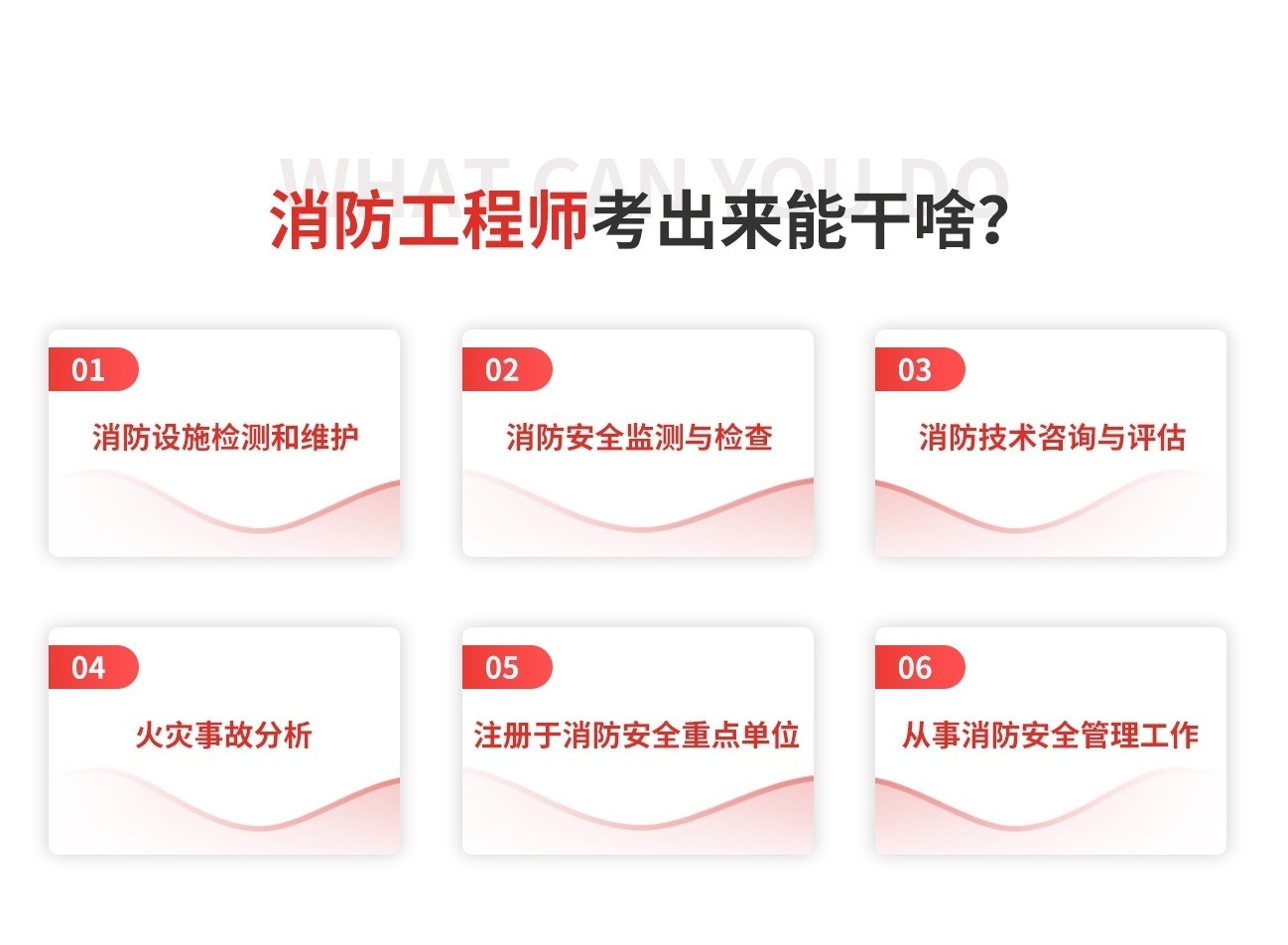 消防工程师