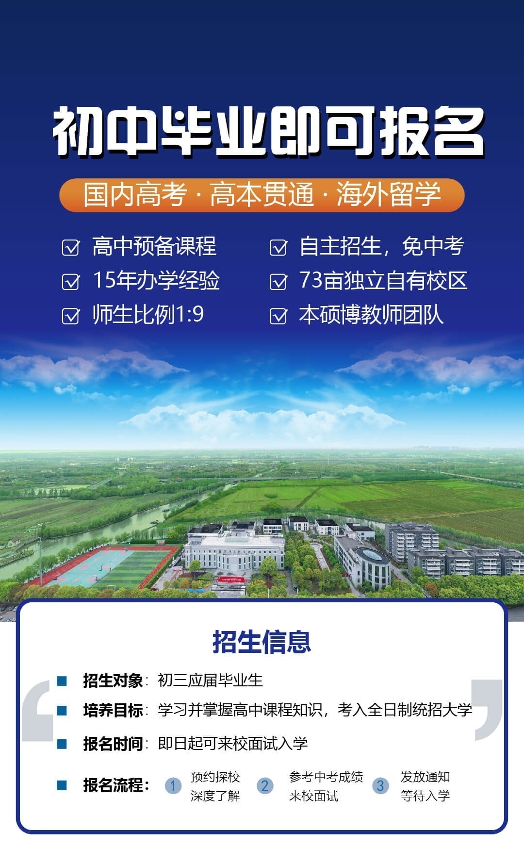 华商