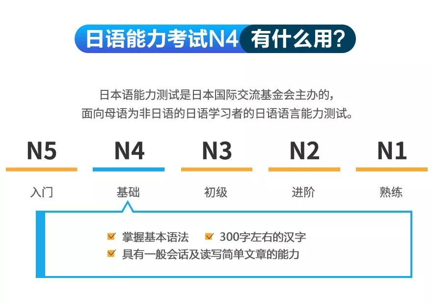 上海日语等级考试培训外教小班 暑假日语（0-N4）初级