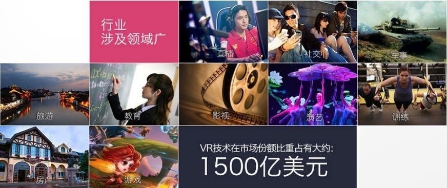 深圳vr游戏开发培训