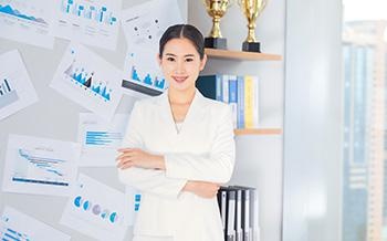 仪态训练