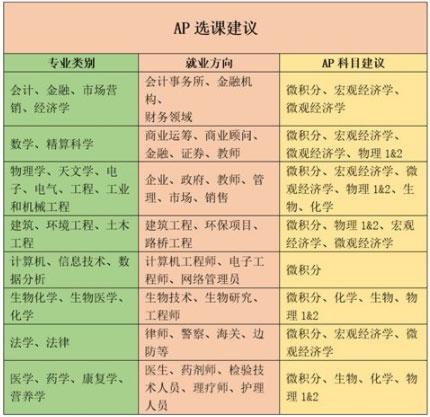 君诚学校