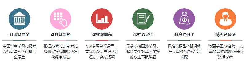 雅思培训优势
