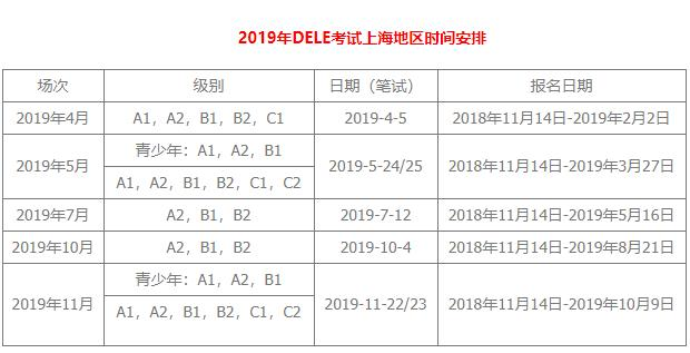 考试时间安排