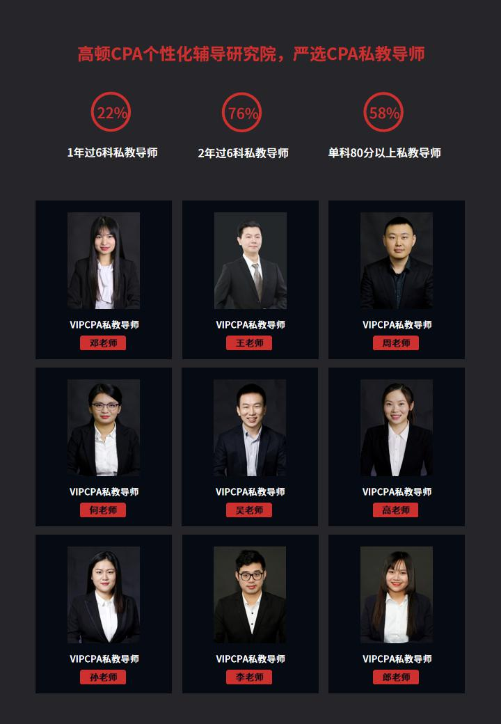 高顿网校3