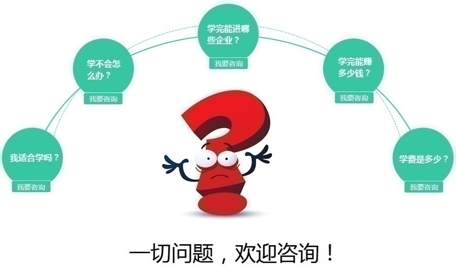 一切网络营销培训问题详情 请