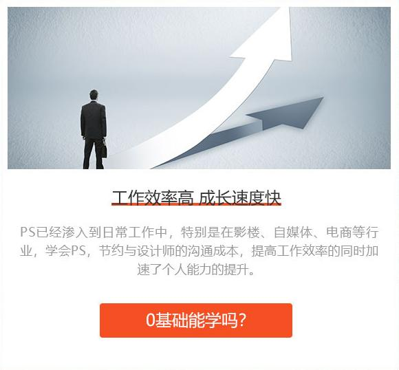 上海 ps培训班费用