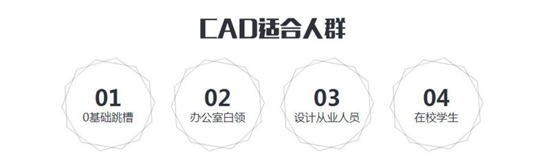 成都室内设计培训