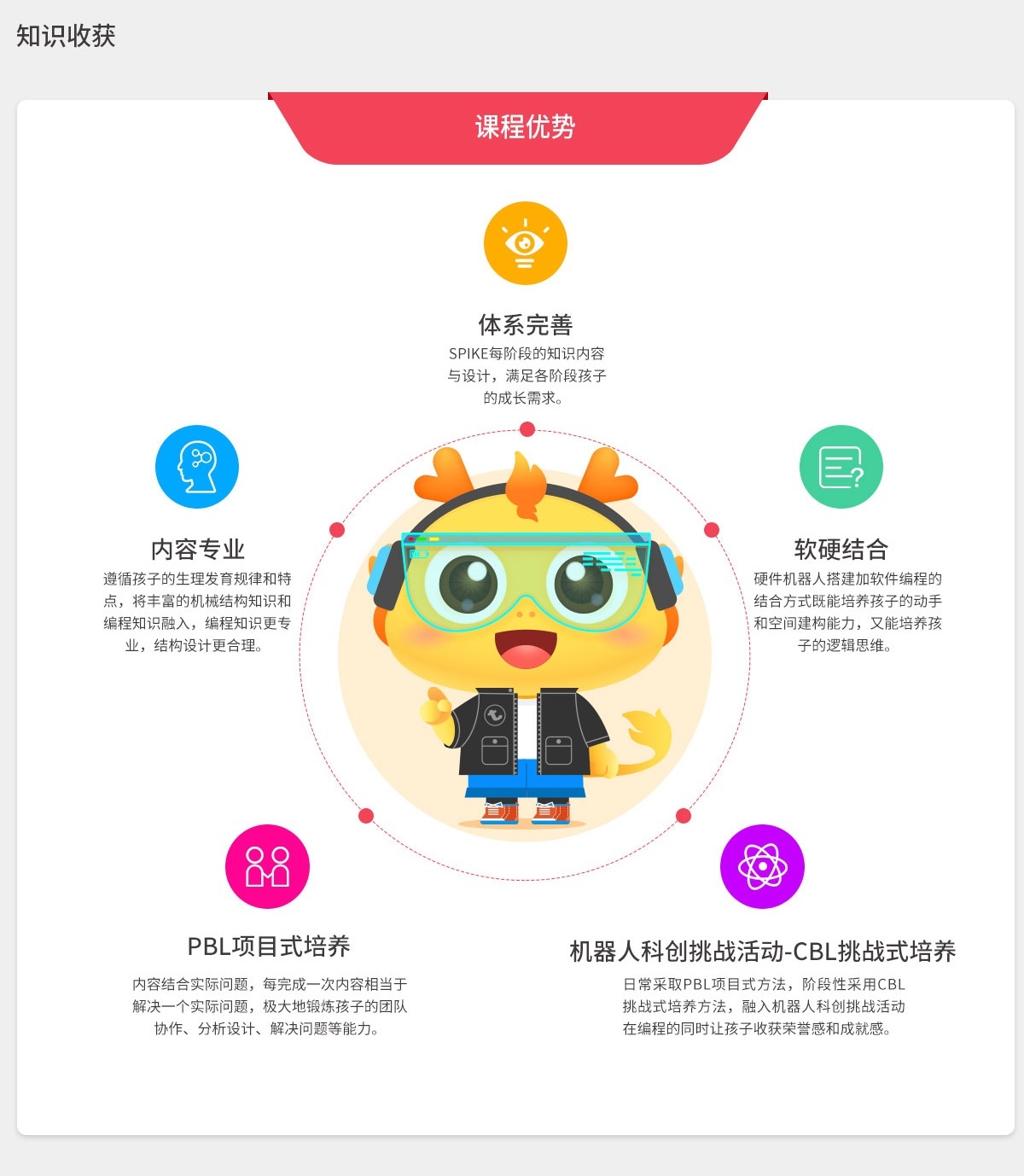 机器人编程培训