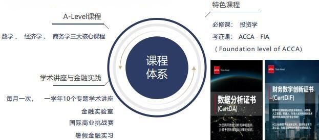 培养体系.jpg