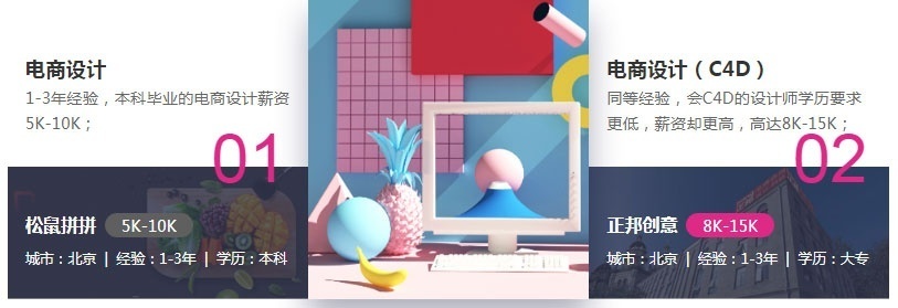 上海 c4d线下培训班