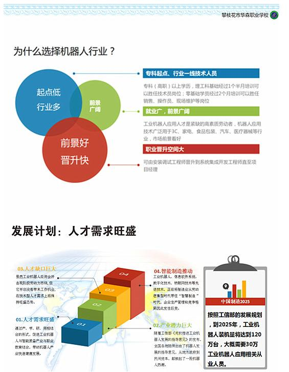 四川托普计算机职业学校