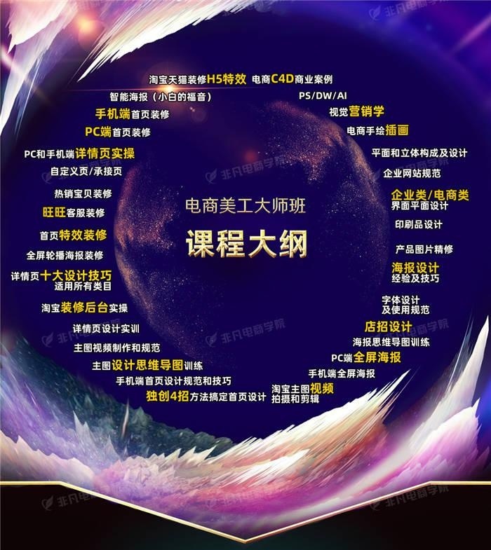 上海电商美工培训中心