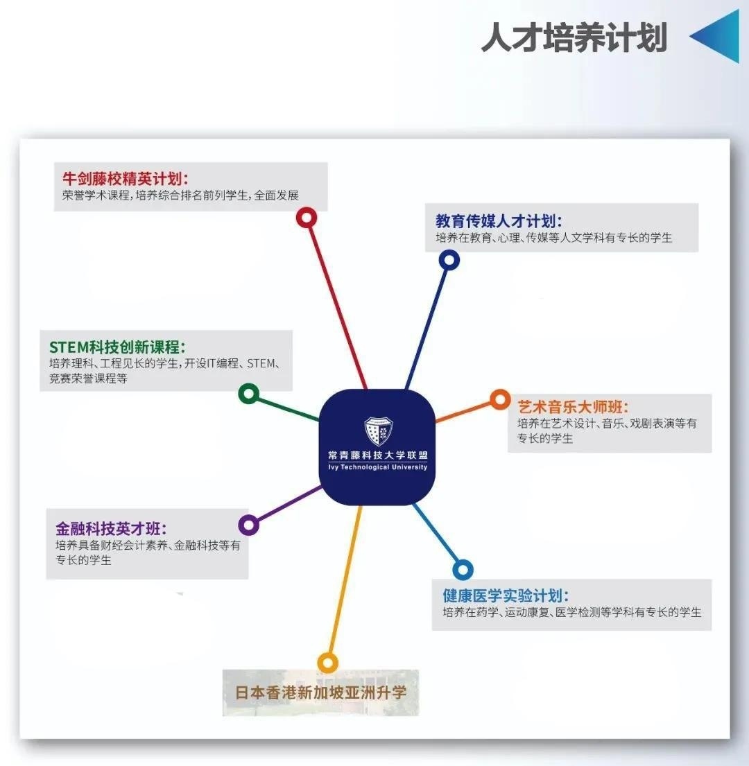 人才培养计划.jpg