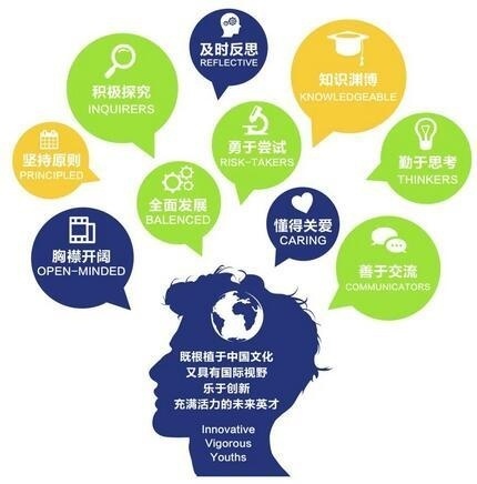 探究型学生.jpg