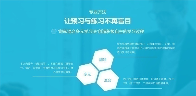 韦博英语培训让预习与练习不在烦恼