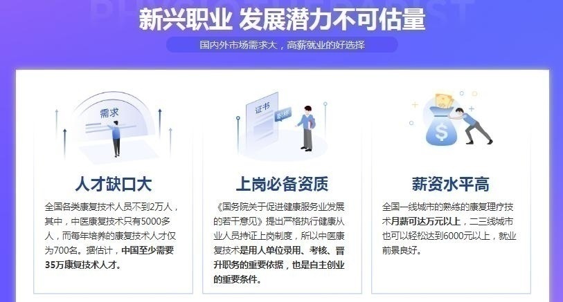 培训中医康复理疗师考证前景