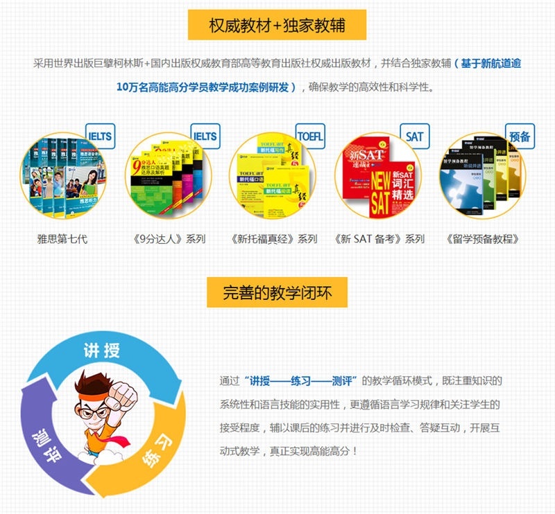 上海雅思培训