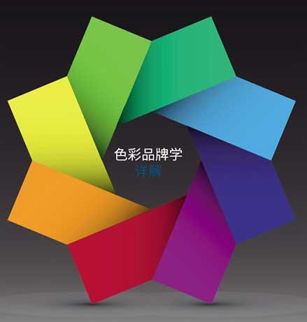 第二阶段 设计基础