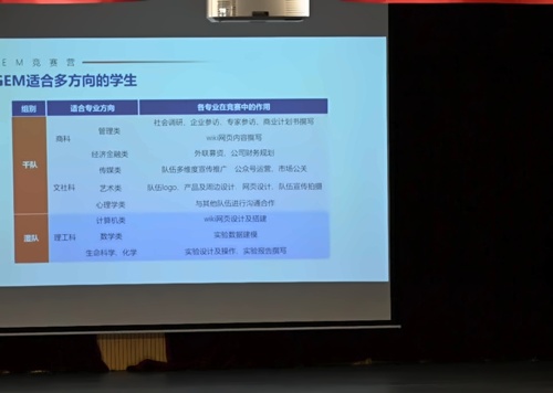 上海美达菲学校学科竞赛.jpg