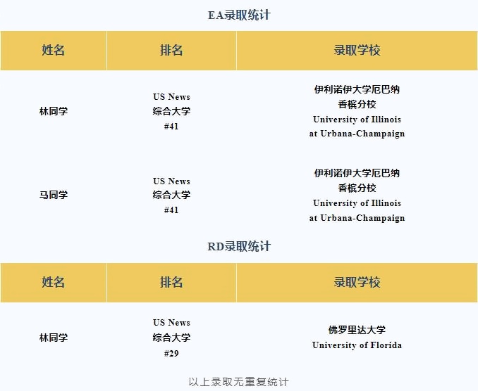 波士顿卫星学校