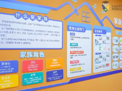 汇景新城实验小学单独、家族